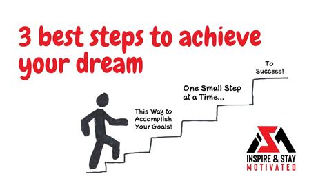Empowering Action: Steps Towards Achieving Your Dreams