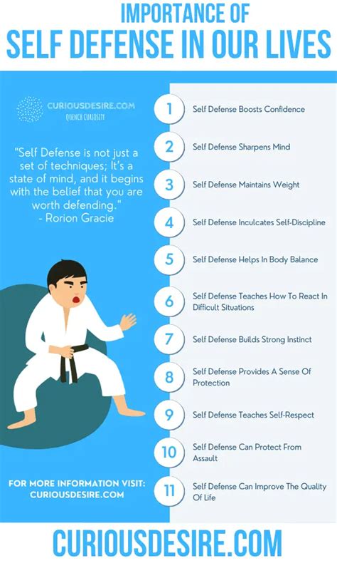 Empowering the Mind: The Psychological Benefits of Learning Self-Defense