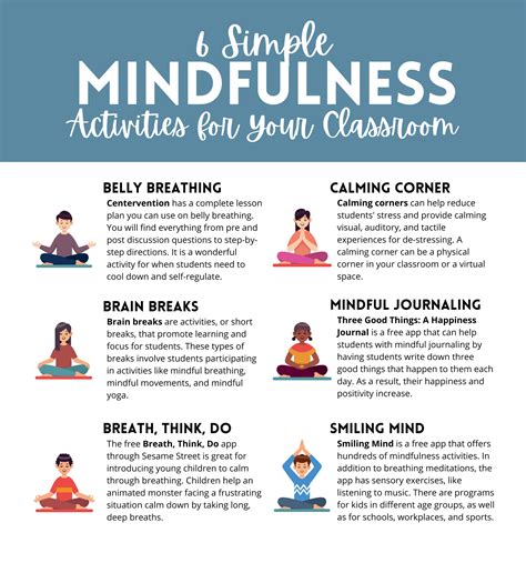 Encourage Regular Breaks and Mindfulness