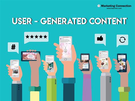 Encourage User Generated Content to Foster Increased Interaction