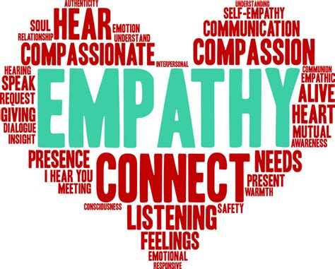 Enhanced Personal Development and Empathy