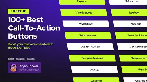 Enhancing Call-to-Action Buttons for Better Results