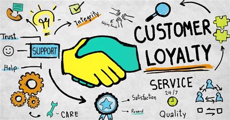 Enhancing Customer Engagement and Fostering Loyalty