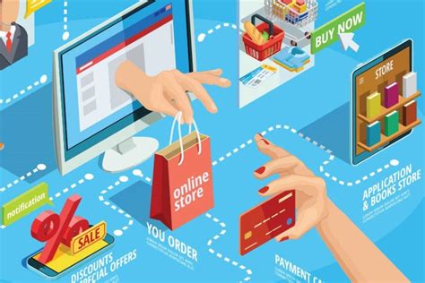 Enhancing E-commerce Performance through Personalized Recommendations