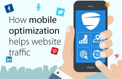 Enhancing Mobile Experience: Increasing Visitors through Mobile Optimization