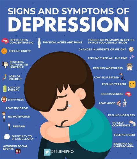 Enhancing Mood and Alleviating Symptoms of Depression