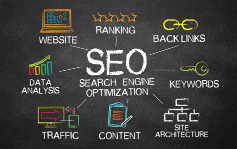 Enhancing Online Visibility through Search Engine Optimization