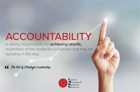 Enhancing Results through Accountability and Support