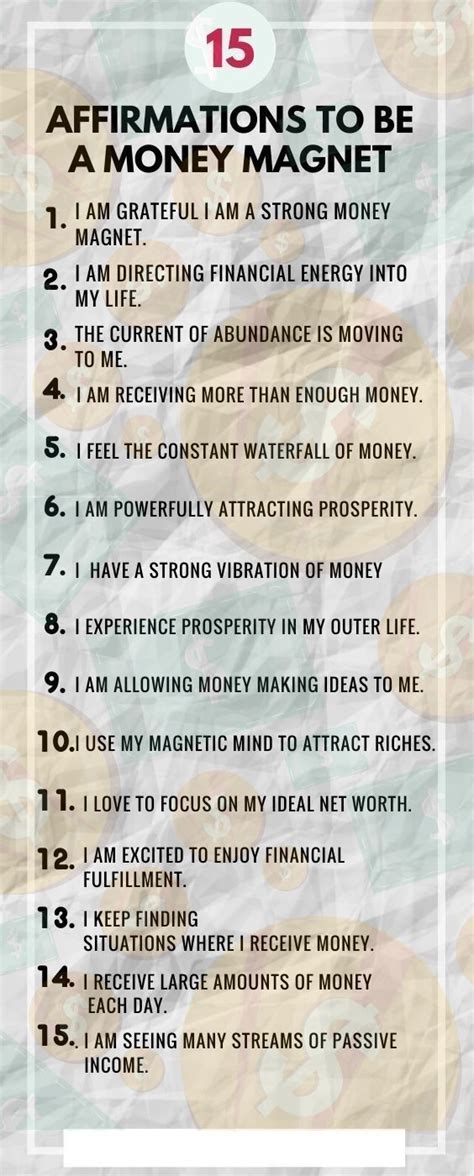 Enhancing Wealth through the Power of Affirmations and Visualization