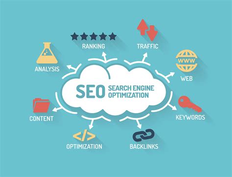 Enhancing Your Website's On-Page SEO