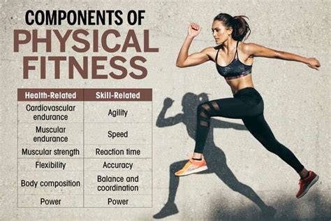 Enhancing physical health and fitness