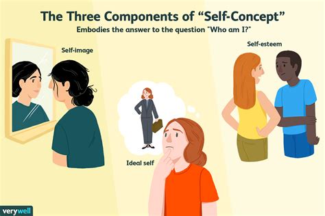 Enhancing self-confidence and body perception