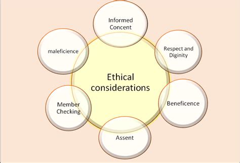 Ethical Considerations: The Impact of Anticipating Offspring's Sex on Society