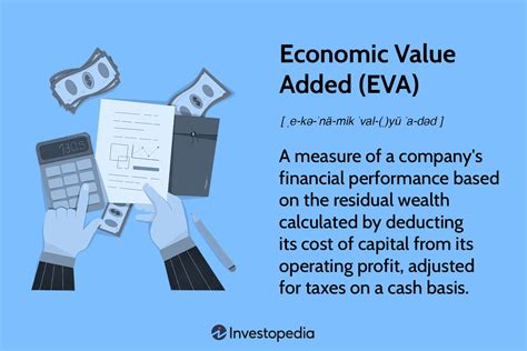 Evaluating April Ohara's Financial Value