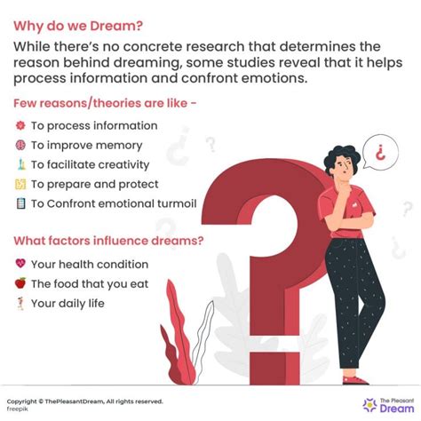 Examining the Influence of Personal Experiences on Dream Interpretation