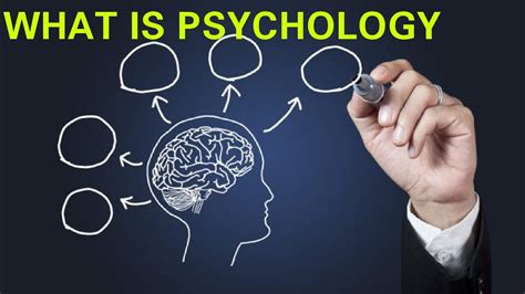 Examining the Psychological Significance