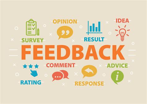 Exploring Customer Feedback and Recommendations