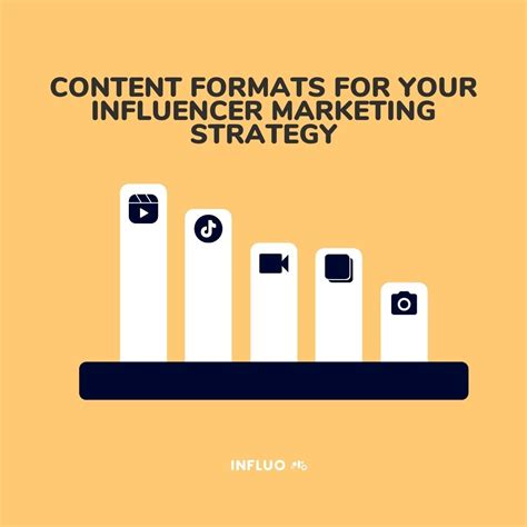Exploring Different Content Formats to Enhance Your Marketing Strategy