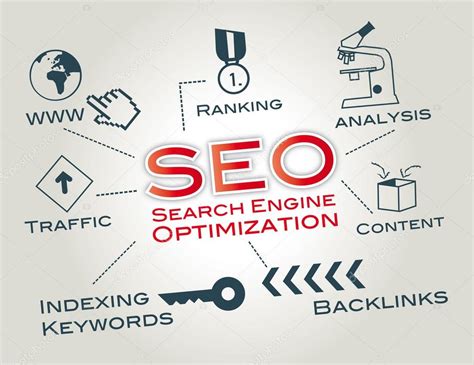 Exploring Keywords for Effective Website Optimization