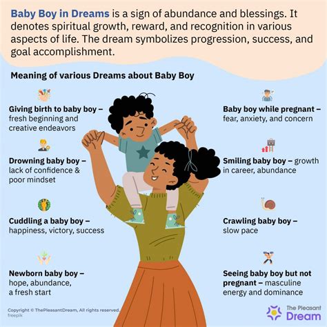 Exploring Psychological Perspectives on Decoding Dream Scenarios Involving Infant Seizures