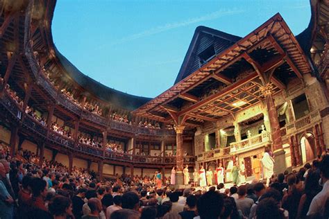 Exploring Shakespeare’s Globe Theatre and Its Significance