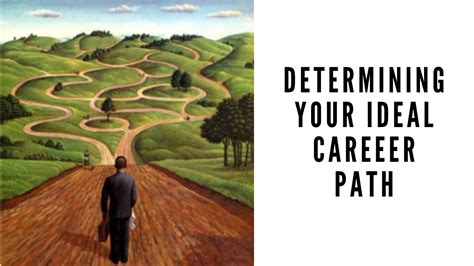 Exploring Your Passion and Skills: Unlocking Your Ideal Career Path