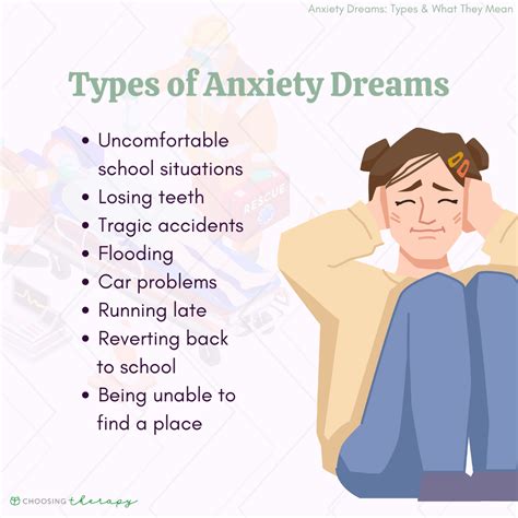 Exploring the Influence of Anxiety on Dream Themes