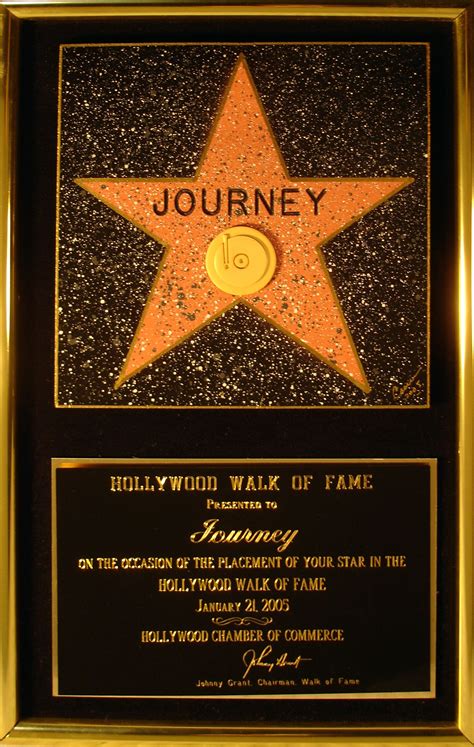 Exploring the Journey to Fame of the Acclaimed Star