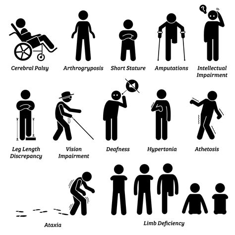 Exploring the Link between Physical Impairments and Symbolism in Dreams