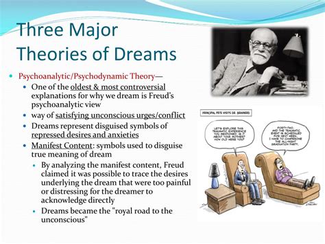 Exploring the Psychological Meanings: Analyzing Various Theories and Approaches to Deciphering Dreams
