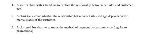 Exploring the Relationship Between Age and Financial Value