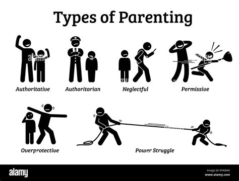 Exploring the Role of the Paternal Figure: Symbolism and Representation