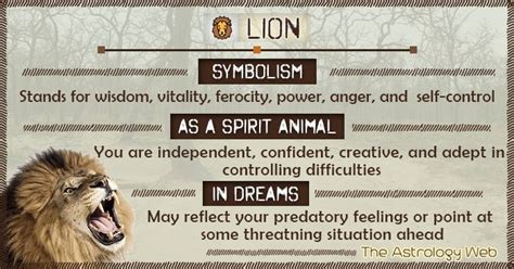 Exploring the Significance of the Lion's Role as the Shadow Self in Dream Analysis