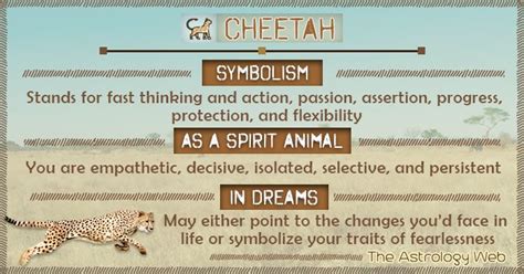 Exploring the Symbolic Meaning of Freedom and Independence in Cheetah Pursuit Dreams