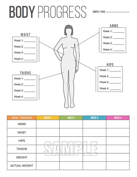 Figure: Fitness Regime and Body Measurements