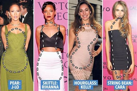 Figure: The Key to Celebrities' Flawless Body Shapes