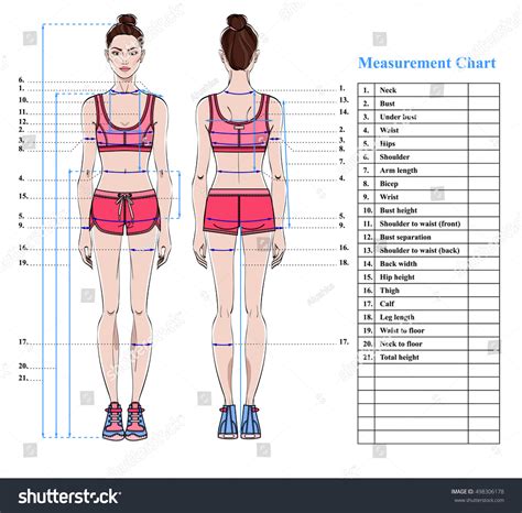 Figuring Out Syndi Bell: Body Measurements