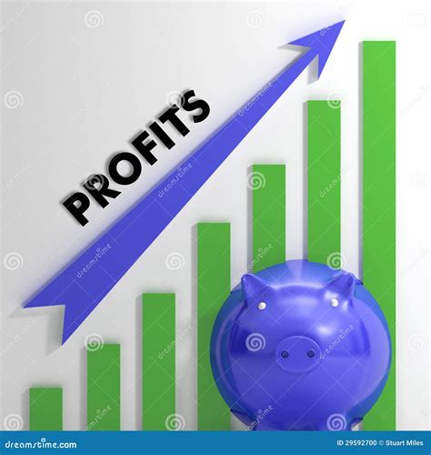 Financial Achievements and Profits