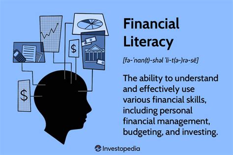 Financial Education: Building Prosperity through Knowledge