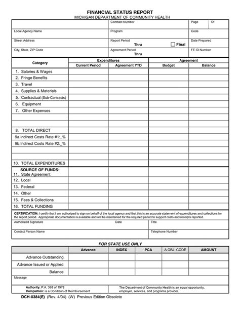 Financial Status Reports