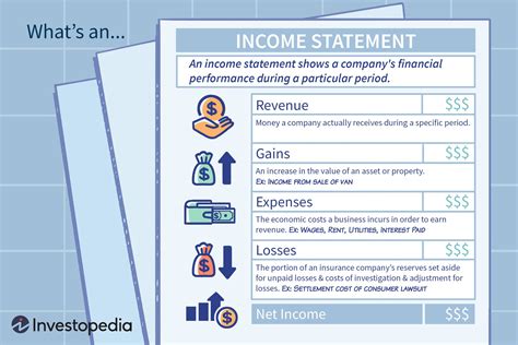 Financial Status and Income Sources