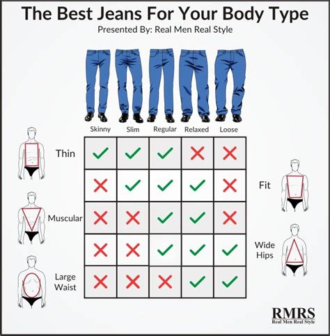 Finding the Perfect Fit: Choosing the Right Size and Style