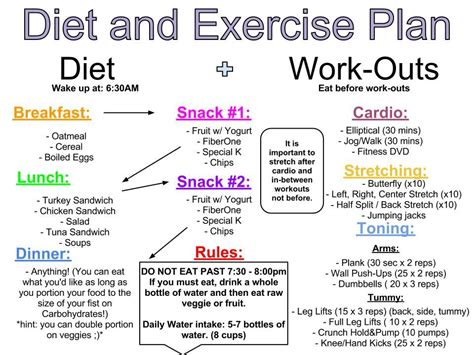 Fitness Regimen and Diet Secrets