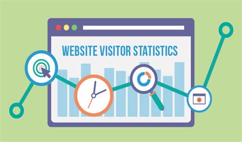 Five Essential Approaches to Enhance Online Visitors