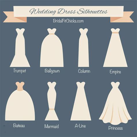 Flattering Styles for Every Body Shape: Your Guide to Finding the Perfect Wedding Dress