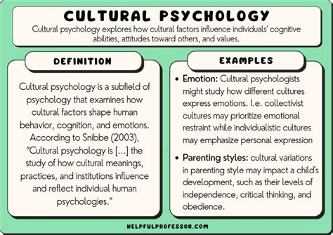 From Folklore to Psychology: Examining Cultural Beliefs and Interpretations