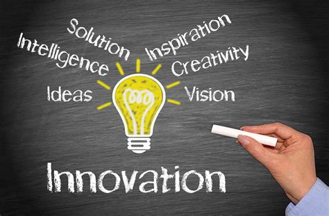 Fueling Innovation: Igniting Your Creative Potential