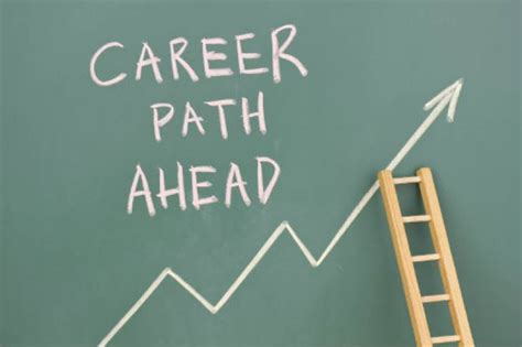 Future Plans and Exciting Career Prospects