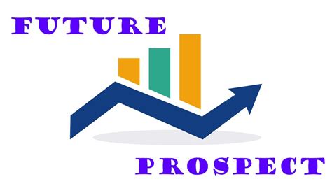 Future Prospects and Impact