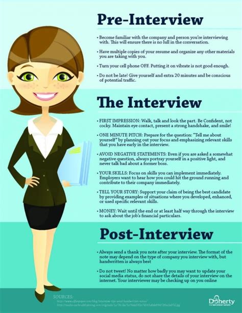 Get Ready and Master Your Interviewing Abilities